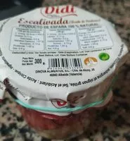 Mängden socker i Escalivada