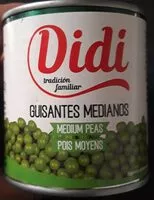 Mängden socker i Guisantes medianos