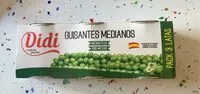 Mängden socker i Guisantes medianos