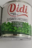 Mängden socker i Guisantes
