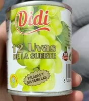 Mängden socker i Uvas