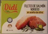 Mängden socker i Filetes de salmón noruego en aceite de oliva