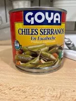 Mängden socker i Chiles jalapeños