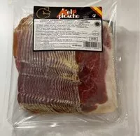 Mängden socker i Jambon serrano curado