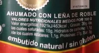 Mängden socker i Chorizo ahumado con leña de roble
