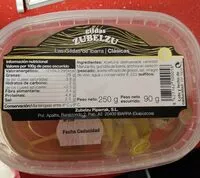 Mängden socker i Gildas de Ibarra