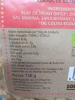 Mängden socker i Cereales de maiz