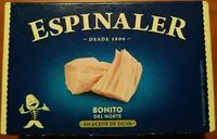 Mängden socker i Bonito del Norte en aceite de oliva