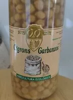 Mängden socker i Garbanzos