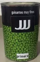 Mängden socker i Guisantes