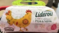 Mängden socker i Huevos