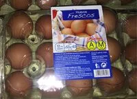 Mängden socker i Huevos Frescos