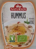 Mängden socker i Hummus