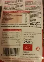 Mängden socker i pipas calabaza
