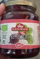Mängden socker i Remolacha