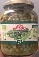 Mängden socker i Guisantes