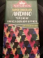 Mängden socker i Super Chocolate Andino
