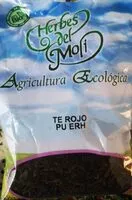 Mängden socker i Te Oolong