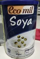 Mängden socker i Soja