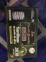 Mängden socker i Sardines