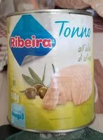 Mängden socker i Ribeira