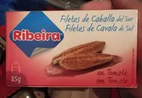 Mängden socker i Ribeira