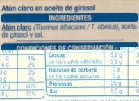 Mängden socker i Atún Claro en aceite de girasol