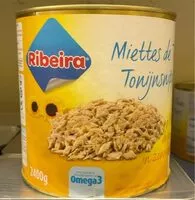 Mängden socker i Miette de thon