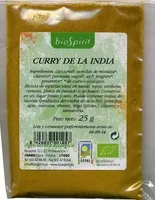 Mängden socker i Curry