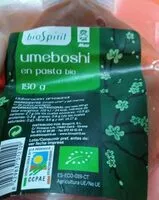 Mängden socker i Umebosi