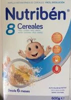 Mängden socker i 8 cereales
