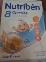 Mängden socker i Nutriben