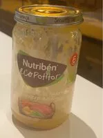 Mängden socker i Nutriben ecopotito