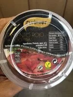 Mängden socker i Pimiento rojo asado tiras