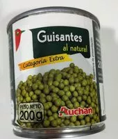 Mängden socker i Guisantes al natural