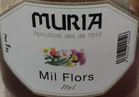 Mängden socker i Miel