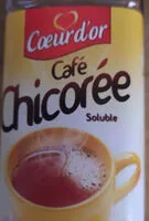 Mängden socker i chicorée