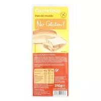 Mängden socker i Pan molde sin gluten