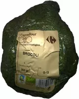 Mängden socker i Brócoli