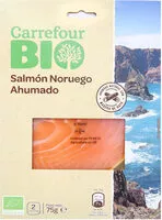 Mängden socker i Salmón ahumado