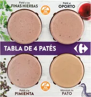 Mängden socker i Tabla de 4 patés: Paté a la pimienta