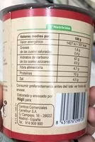 Mängden socker i Cous Cous