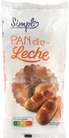 Mängden socker i Pan de leche