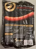 Mängden socker i Salchichas alemanas