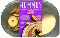 Mängden socker i Hummus