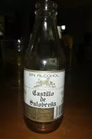 Mängden socker i Mosto sin alcohol