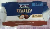 Mängden socker i Minis griego ligero chocolate