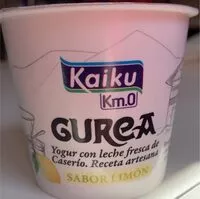 Mängden socker i Gurea