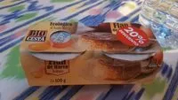 Mängden socker i Flan de huevo ecológico