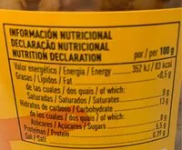 Mängden socker i Lentejas cocidas